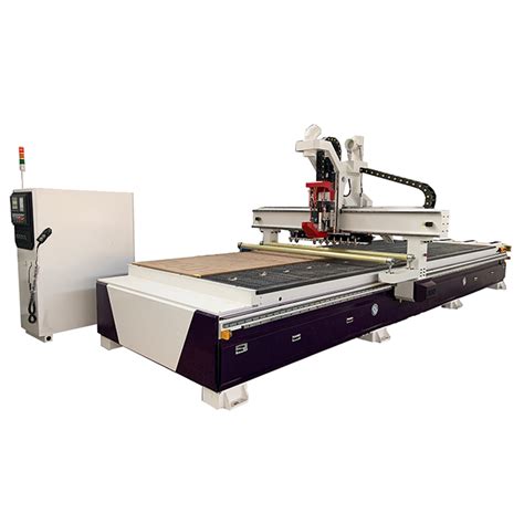 acm & alumnium router cnc machine|acms portal sign in.